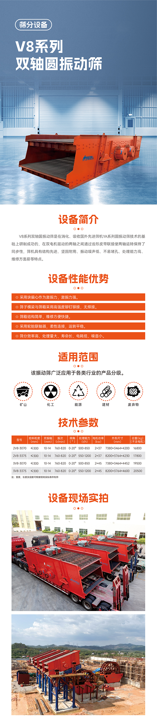 華寶礦機V8雙軸振動篩設備技術參數