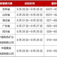 非法開礦采砂、排污造假、“兩高”管控不力!中央環保督察披露7起典型違規案例